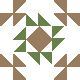 default avatar