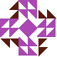 default avatar