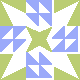 default avatar