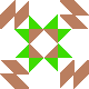 default avatar