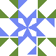 default avatar