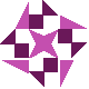 default avatar