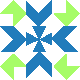 default avatar