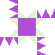default avatar