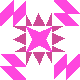 default avatar
