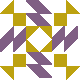 default avatar