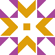 default avatar