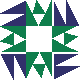 default avatar