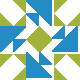 default avatar
