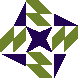 default avatar