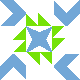 default avatar