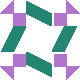 default avatar