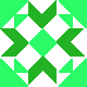 default avatar
