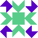 default avatar
