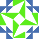 default avatar
