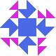 default avatar