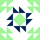 default avatar