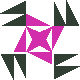 default avatar