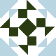 default avatar