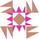default avatar