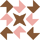 default avatar