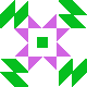 default avatar