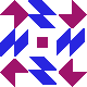 default avatar
