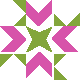 default avatar