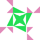 default avatar