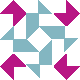default avatar