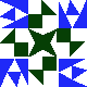 default avatar