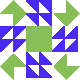 default avatar