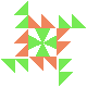 default avatar