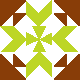 default avatar