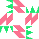default avatar