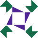 default avatar
