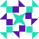 default avatar