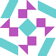 default avatar