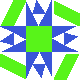 default avatar