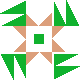 default avatar