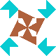default avatar
