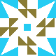 default avatar