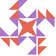 default avatar