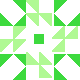 default avatar