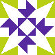 default avatar
