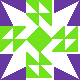 default avatar