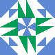 default avatar