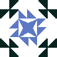 default avatar