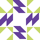 default avatar
