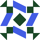 default avatar